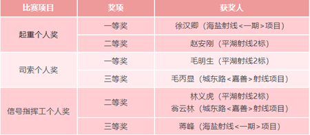 宝典全年资料大全