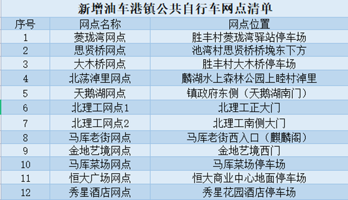 宝典全年资料大全